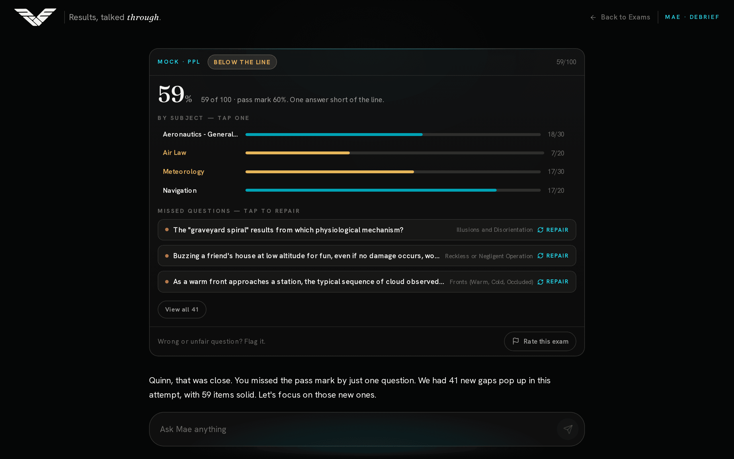 Mae’s debrief canvas on a laptop — a 59% mock scored one answer below the line, with by-subject bars and every missed question ready to repair.